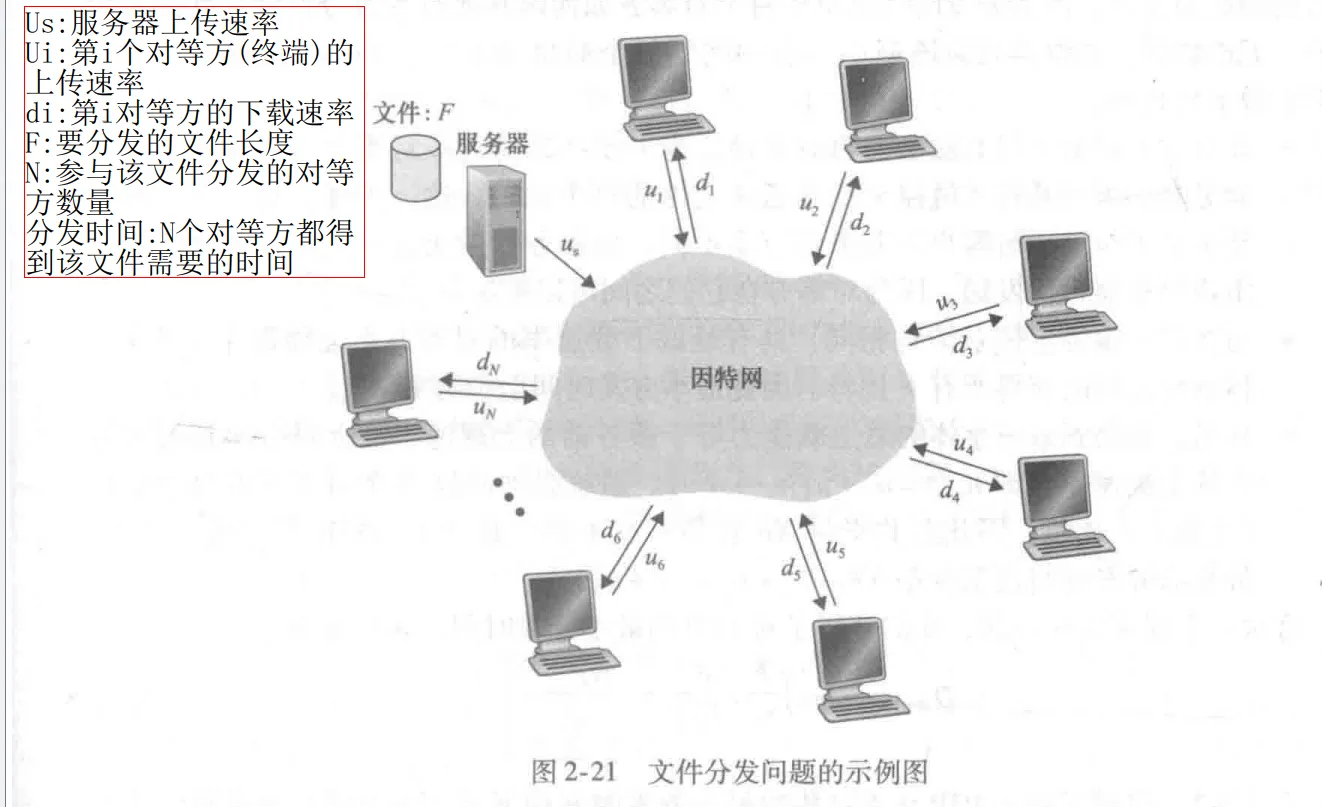 image-20250513104739405