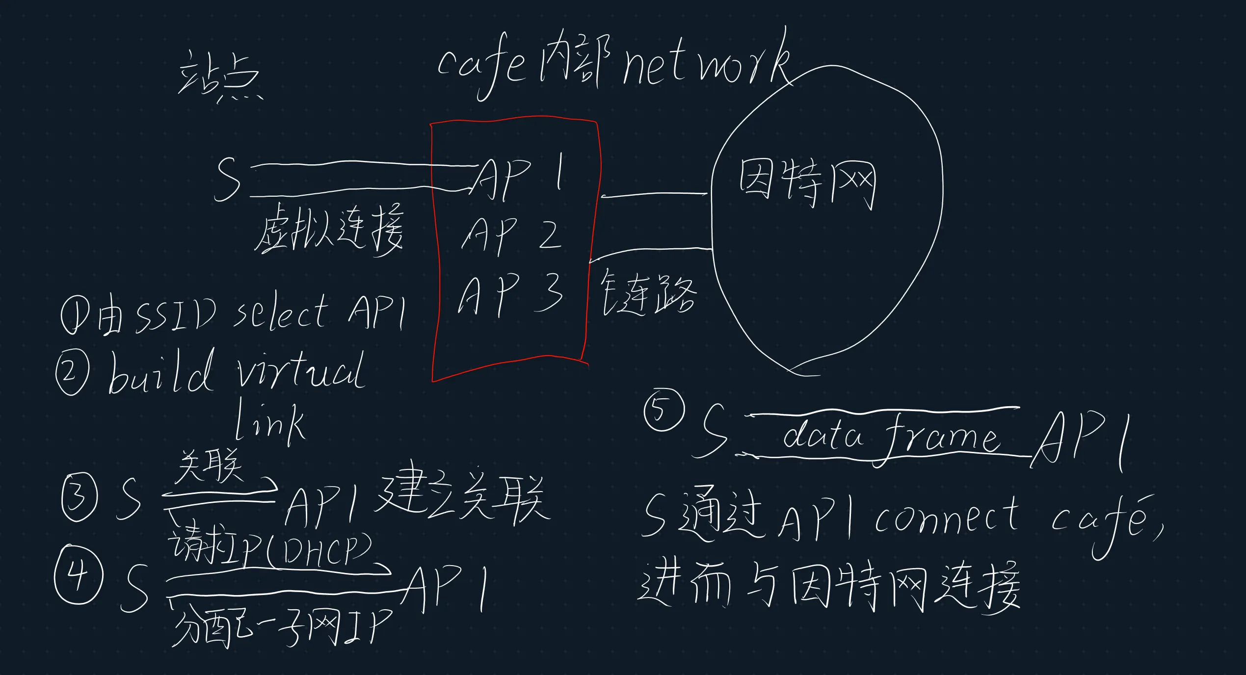 image-20250602151826079