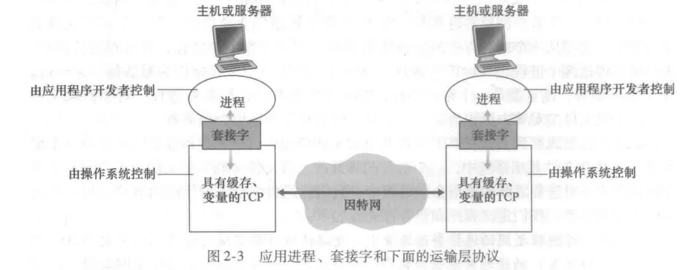 image-20250603152447878