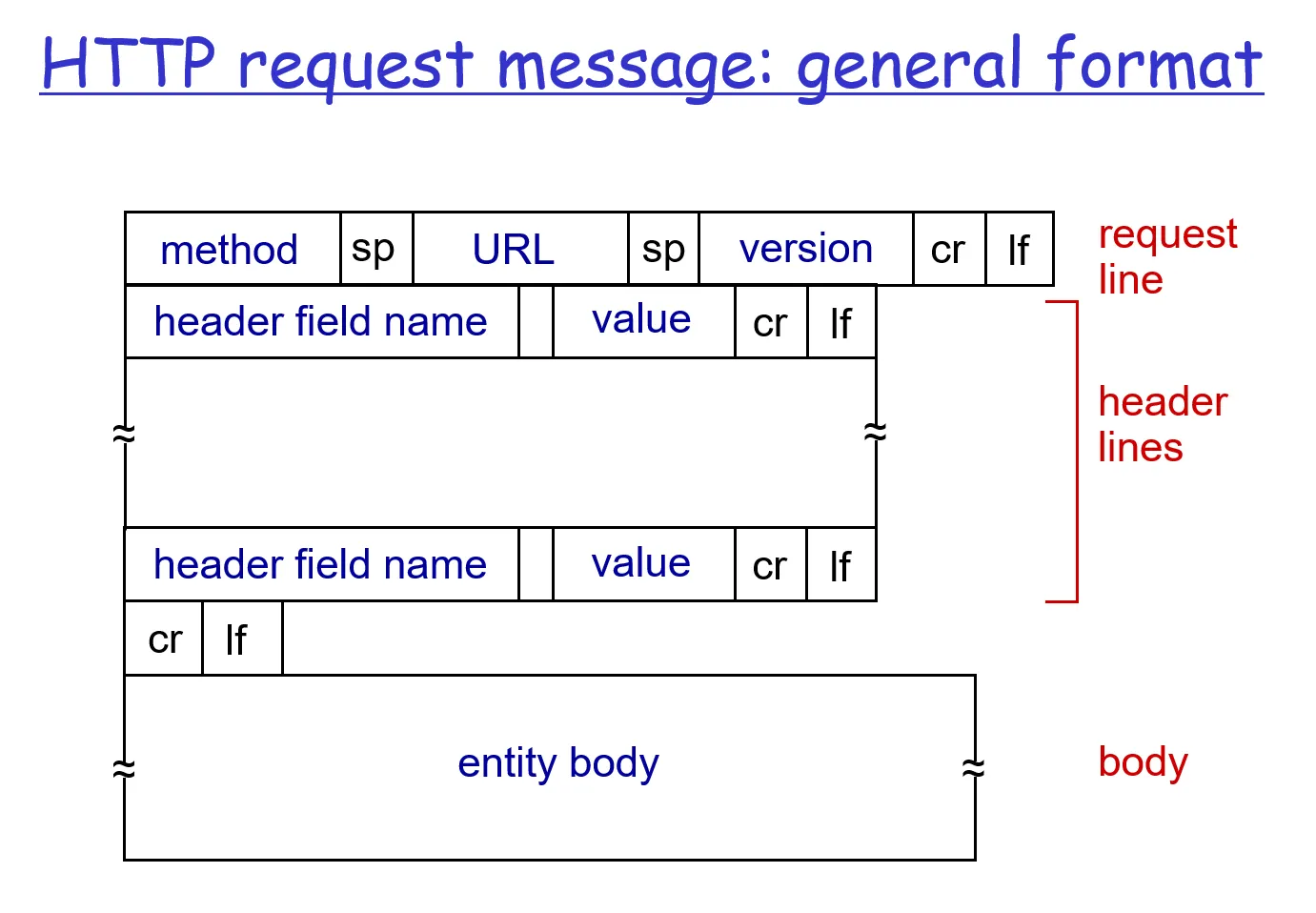 image-20250604211437686