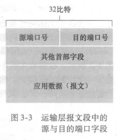 image-20250608114227351