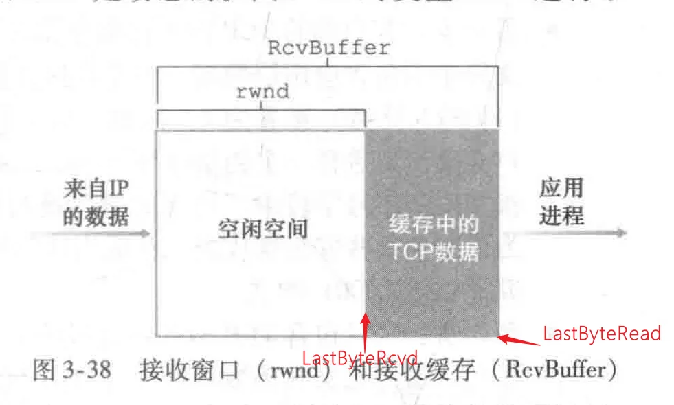 image-20250608201319212