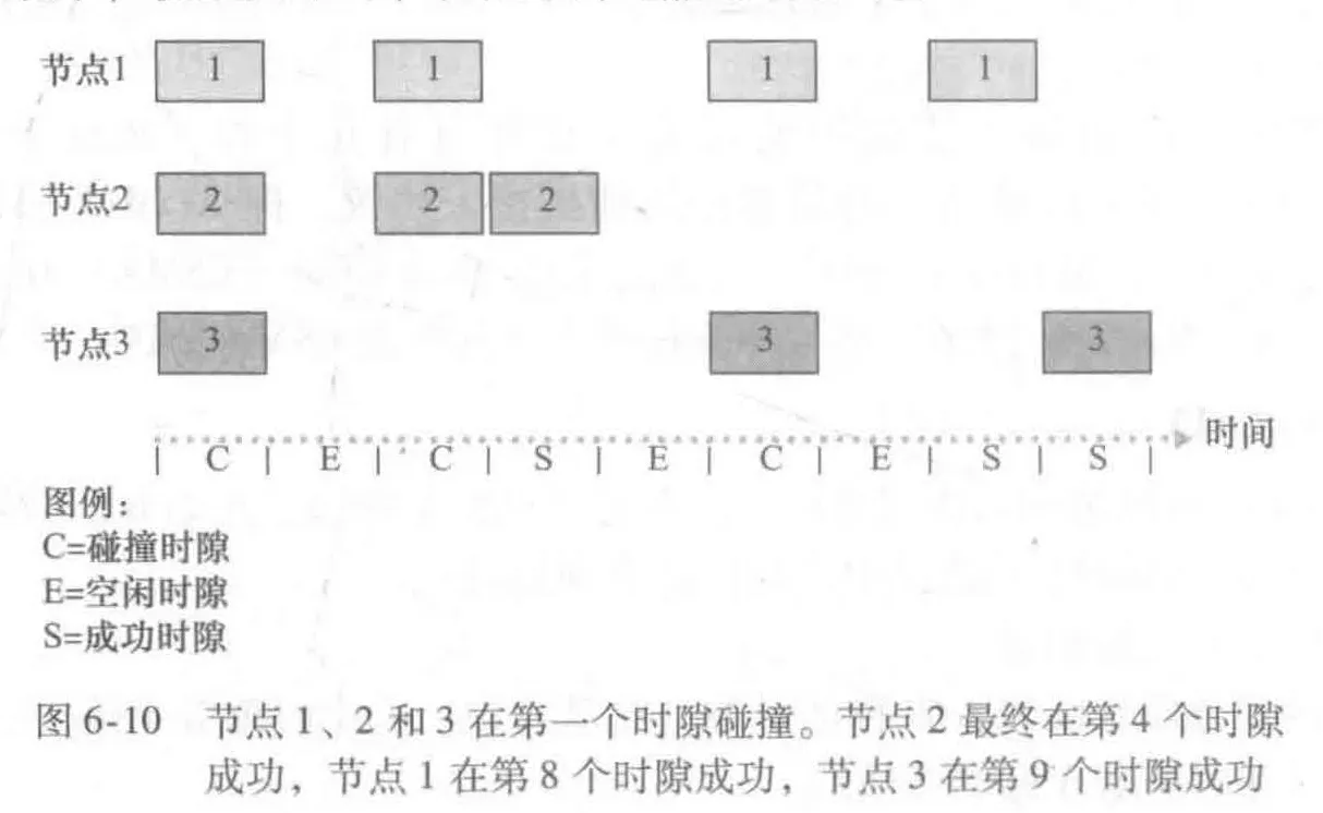 image-20250610203145075